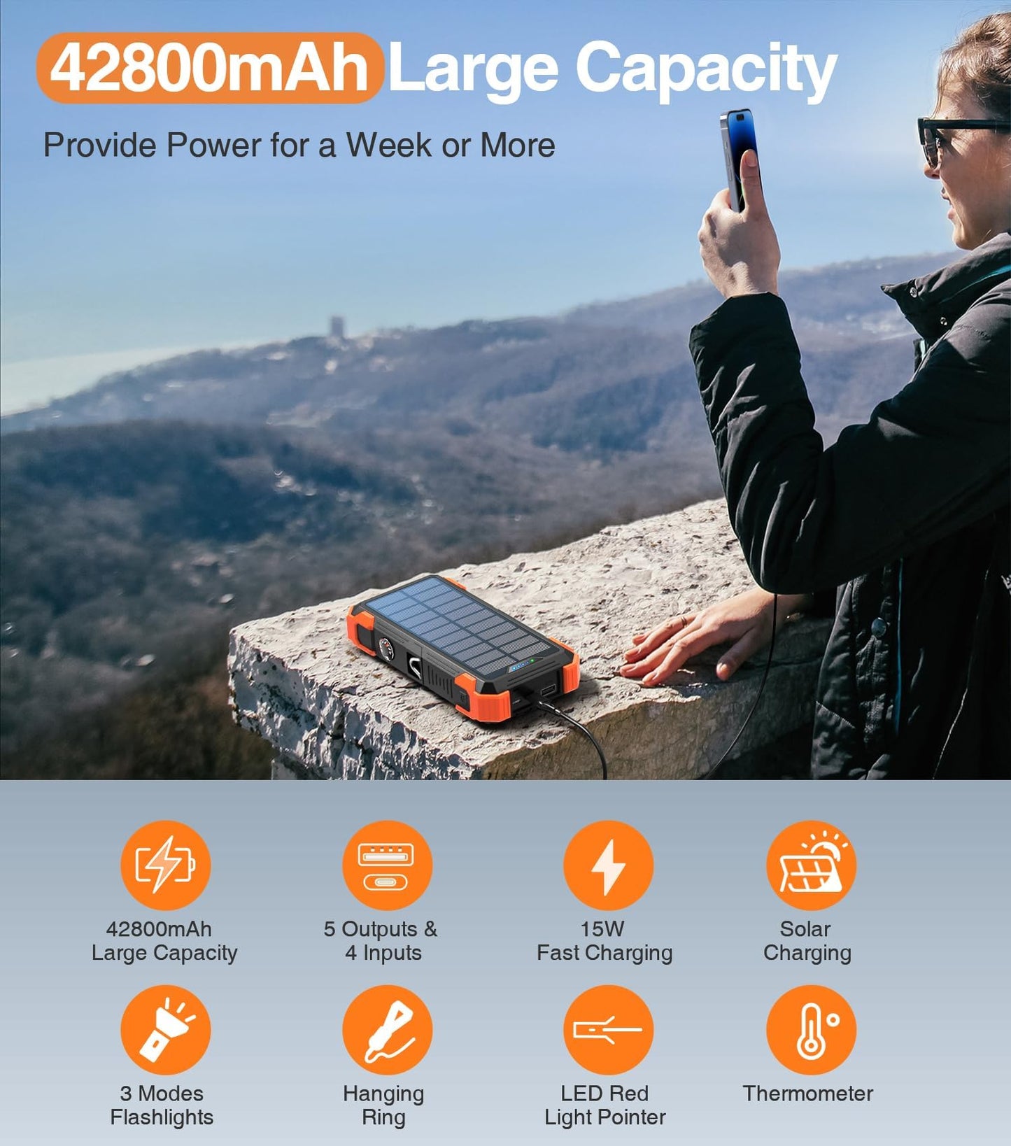 PN-W33A Solar Power Bank 42,800mAh