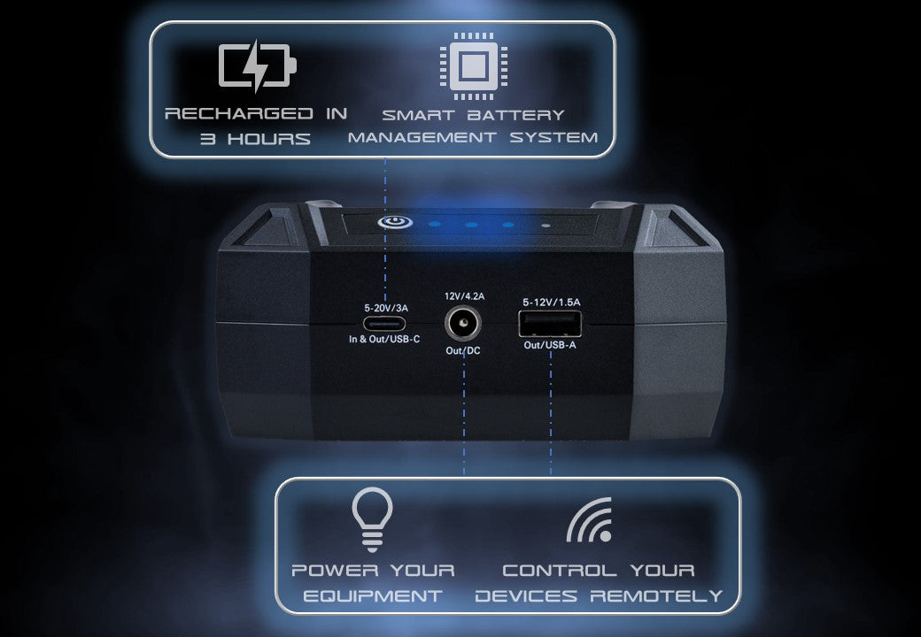Power Brick