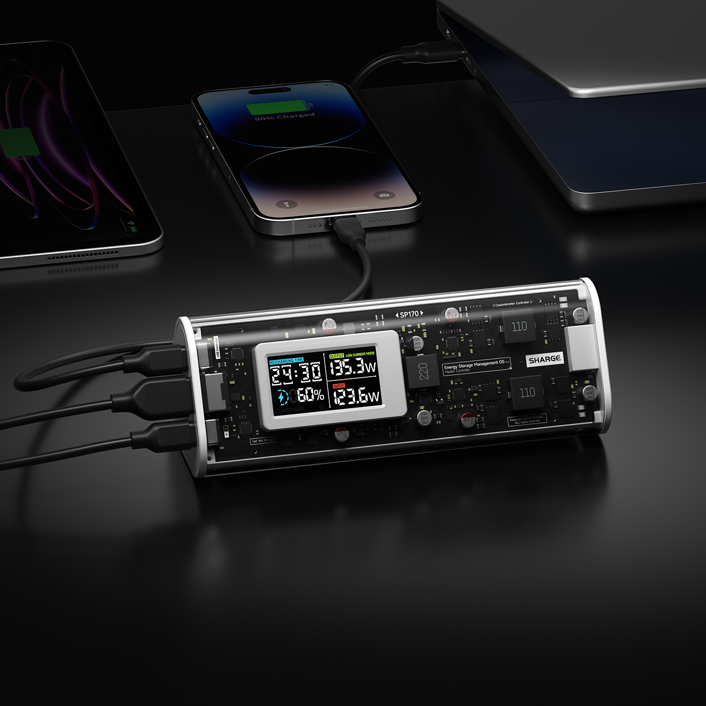Shargeek 170
