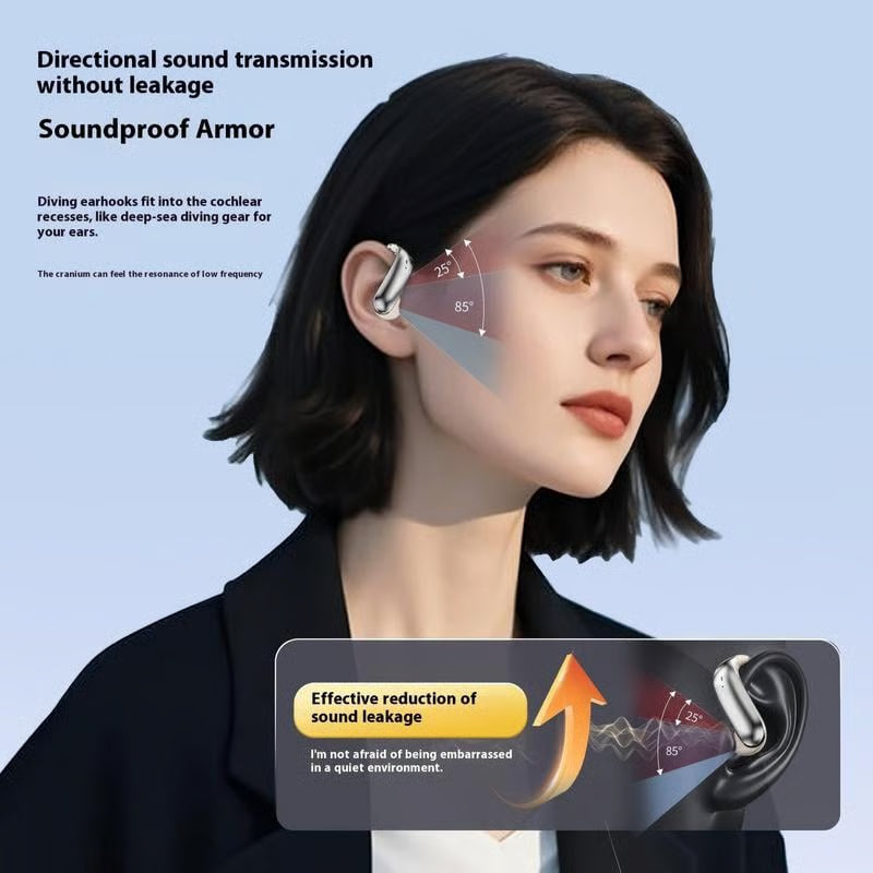 Bluetooth Earbuds with Comfortable Ear Hooks, IPX5 Waterproof