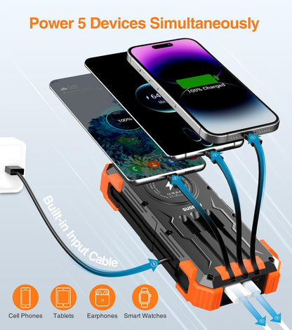 PN-W33A Solar Power Bank 42,800mAh