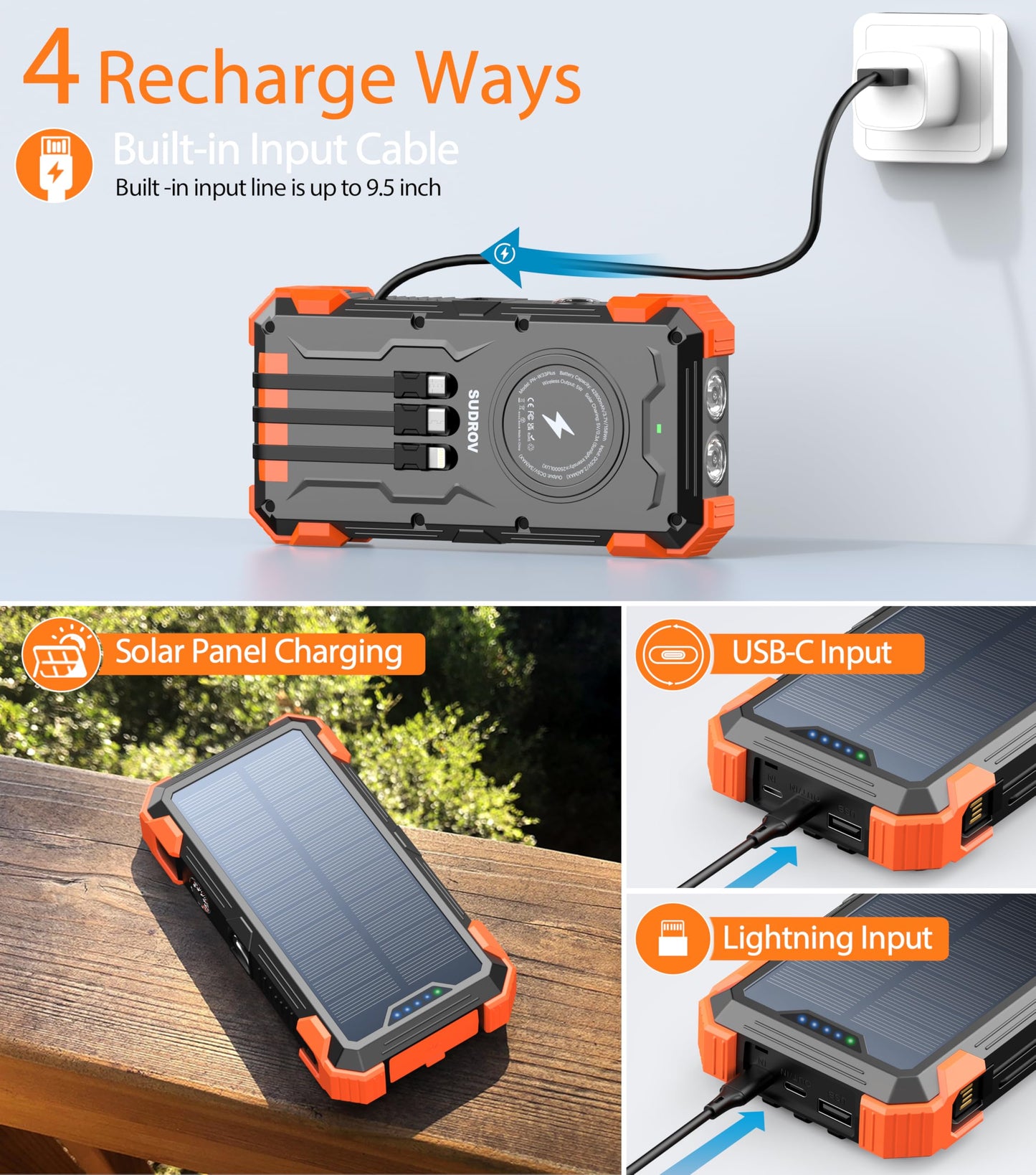 PN-W33A Solar Power Bank 42,800mAh