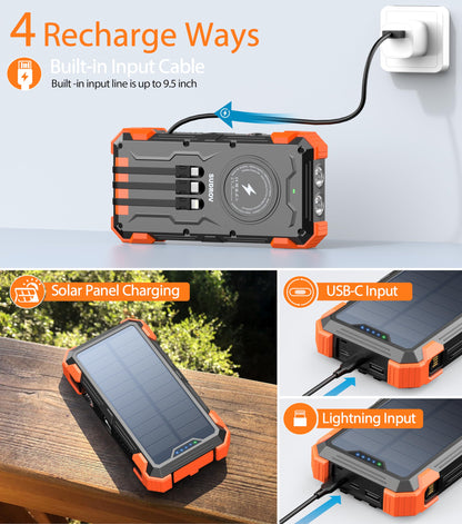 PN-W33A Solar Power Bank 42,800mAh