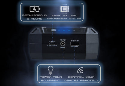 Power Brick